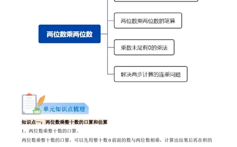 第三单元两位数乘两位数（知识清单）（解析版）(3)_三年级数学下册（苏教版）_单元知识复习专项-K49_2026版