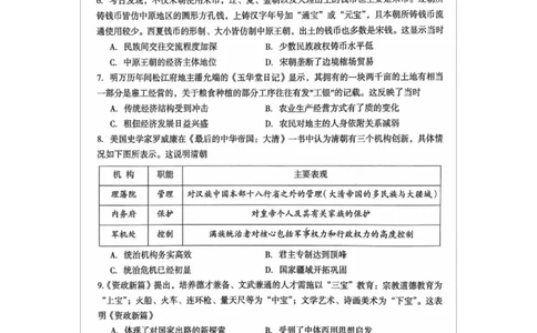 河南省三门峡市2024-2025学年度下学期期末调研考试高一历史试题_2025年02月试卷_0224河南省三门峡市2024-2025学年高一上学期1月期末考试