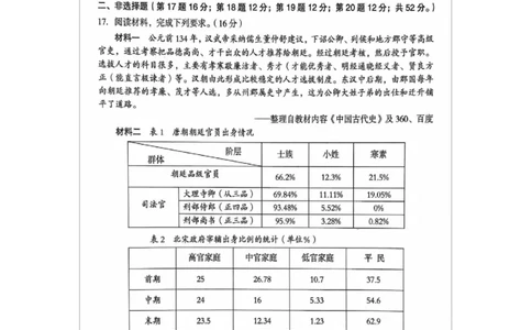 河南省三门峡市2024-2025学年度下学期期末调研考试高一历史试题_2025年02月试卷_0224河南省三门峡市2024-2025学年高一上学期1月期末考试