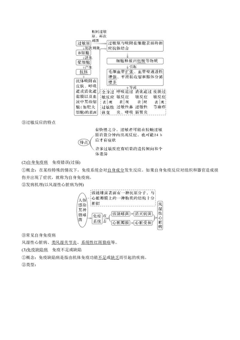 考向19免疫调节-备战2023年高考生物一轮复习考点微专题（全国通用）（解析版）(1)_通用版（老高考）复习资料_2023年复习资料_一轮复习