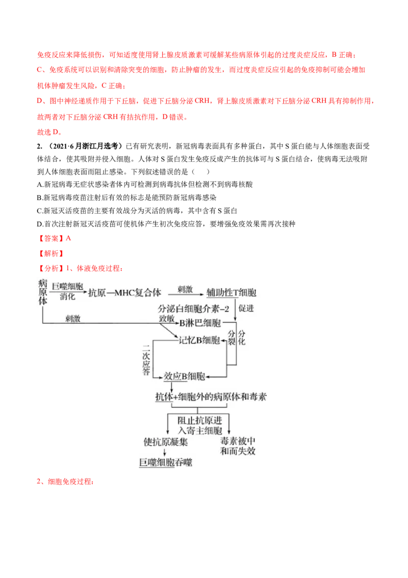 考向19免疫调节-备战2023年高考生物一轮复习考点微专题（全国通用）（解析版）(1)_通用版（老高考）复习资料_2023年复习资料_一轮复习