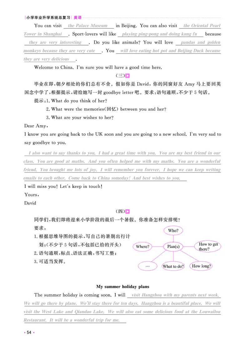 主书活页专项-全国教用_小升初考点大全（语文英语）_英语《小升初考点大全》