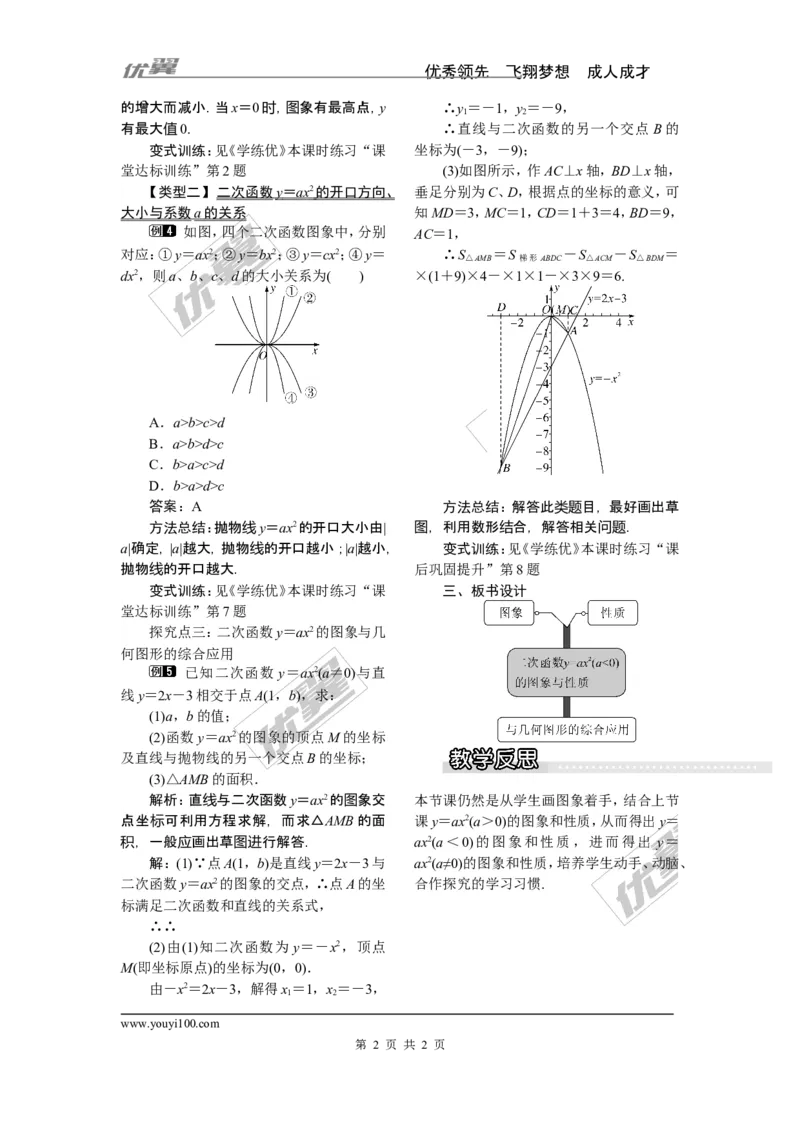 1.2第2课时二次函数y=ax2(a＜0)的图象与性质_湘教版初中数学课件_数学湘教版9下教案PPT课件配套资料_数学湘教版初中9年级下册--2教案