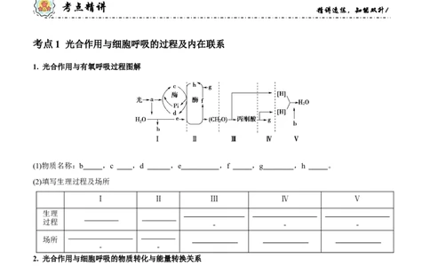 第4讲光合作用和细胞呼吸（讲练）（原卷版）_新高考复习资料_2023年新高考复习资料_二轮复习_2023年高考生物二轮复习讲练测（新教材专用）