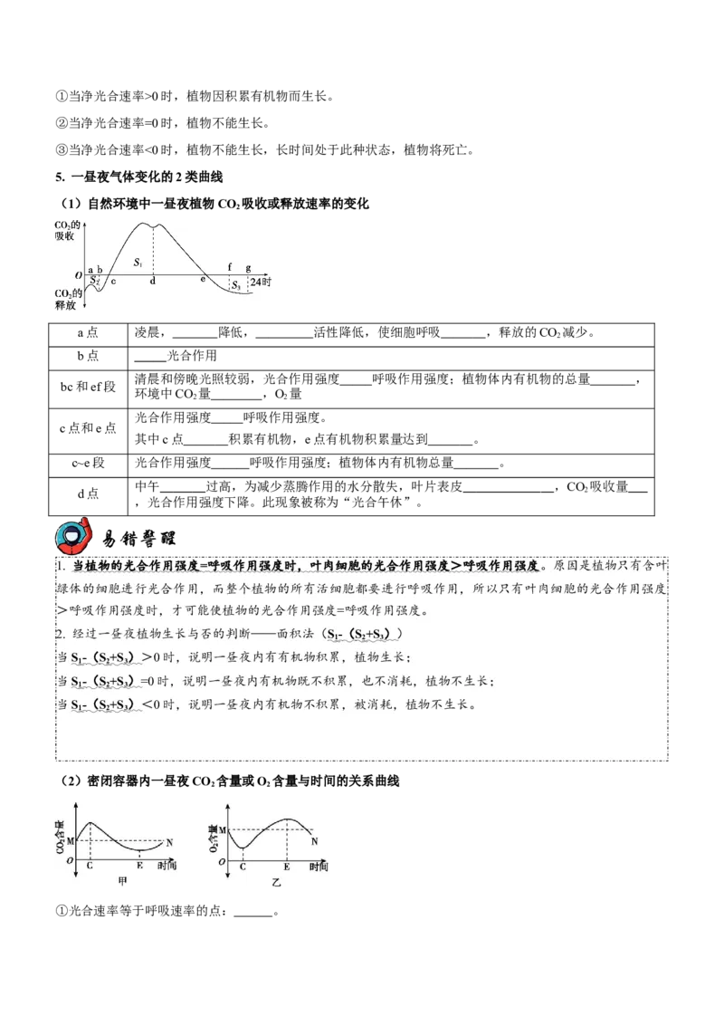 第4讲光合作用和细胞呼吸（讲练）（原卷版）_新高考复习资料_2023年新高考复习资料_二轮复习_2023年高考生物二轮复习讲练测（新教材专用）