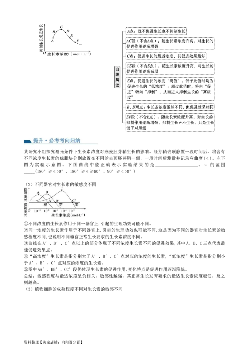 第32.1讲植物生长素（讲义）（学生版）_新高考复习资料_2024年新高考复习资料_一轮复习资料_完2024年高考生物一轮复习讲练测(课件+讲义+练习)（新高考）_讲义+练习