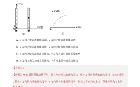 2.运动的合成与分解（举一反三讲义）（解析版）_2026高考物理_222026版物理《高考一轮复习举一反三》全国版_2026《高中物理&bull;举一反三系列》必修二(RJ)_第五章抛体运动