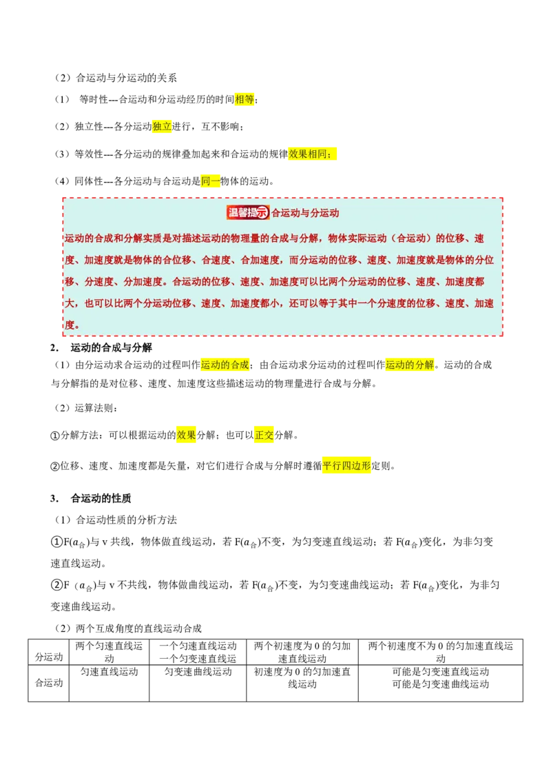 2.运动的合成与分解（举一反三讲义）（解析版）_2026高考物理_222026版物理《高考一轮复习举一反三》全国版_2026《高中物理&bull;举一反三系列》必修二(RJ)_第五章抛体运动