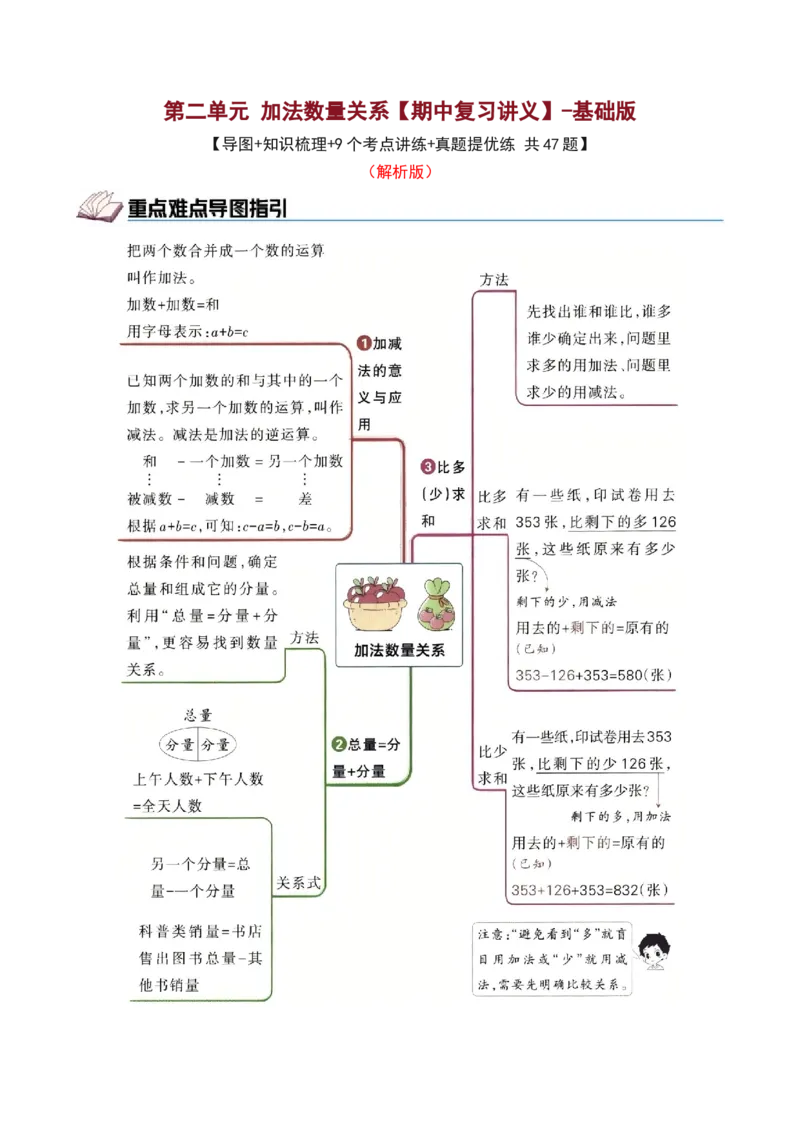 第二单元加法数量关系（期中复习讲义）基础版（导图+9个考点真题讲练+提优练共47题）解析版(2)_三年级数学下册（苏教版）_母题专项练习-K36_2026版
