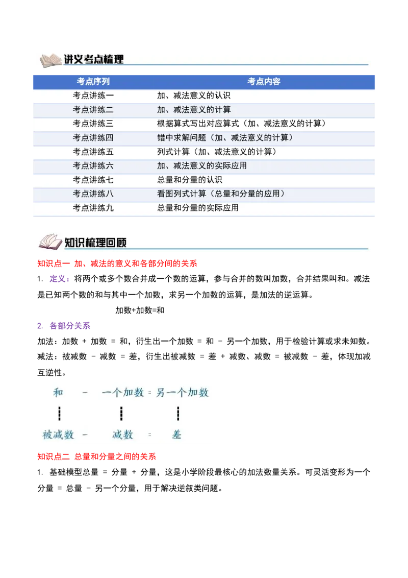 第二单元加法数量关系（期中复习讲义）基础版（导图+9个考点真题讲练+提优练共47题）解析版(2)_三年级数学下册（苏教版）_母题专项练习-K36_2026版