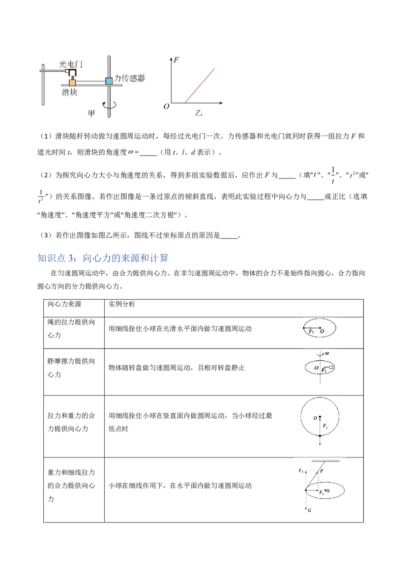 2.向心力（举一反三讲义）（原卷版）_2026高考物理_222026版物理《高考一轮复习举一反三》全国版_2026《高中物理&bull;举一反三系列》必修二(RJ)_第六章圆周运动