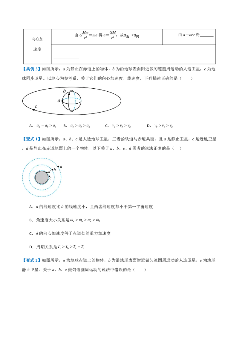 4.宇宙航行（举一反三讲义）（原卷版）_2026高考物理_222026版物理《高考一轮复习举一反三》全国版_2026《高中物理&bull;举一反三系列》必修二(RJ)_第七章万有引力与宇宙航行