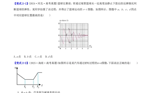 第04讲运动学图像专题(原卷版)_2026高考物理_222026版物理《高考一轮复习举一反三》全国版_第04讲运动学图像专题