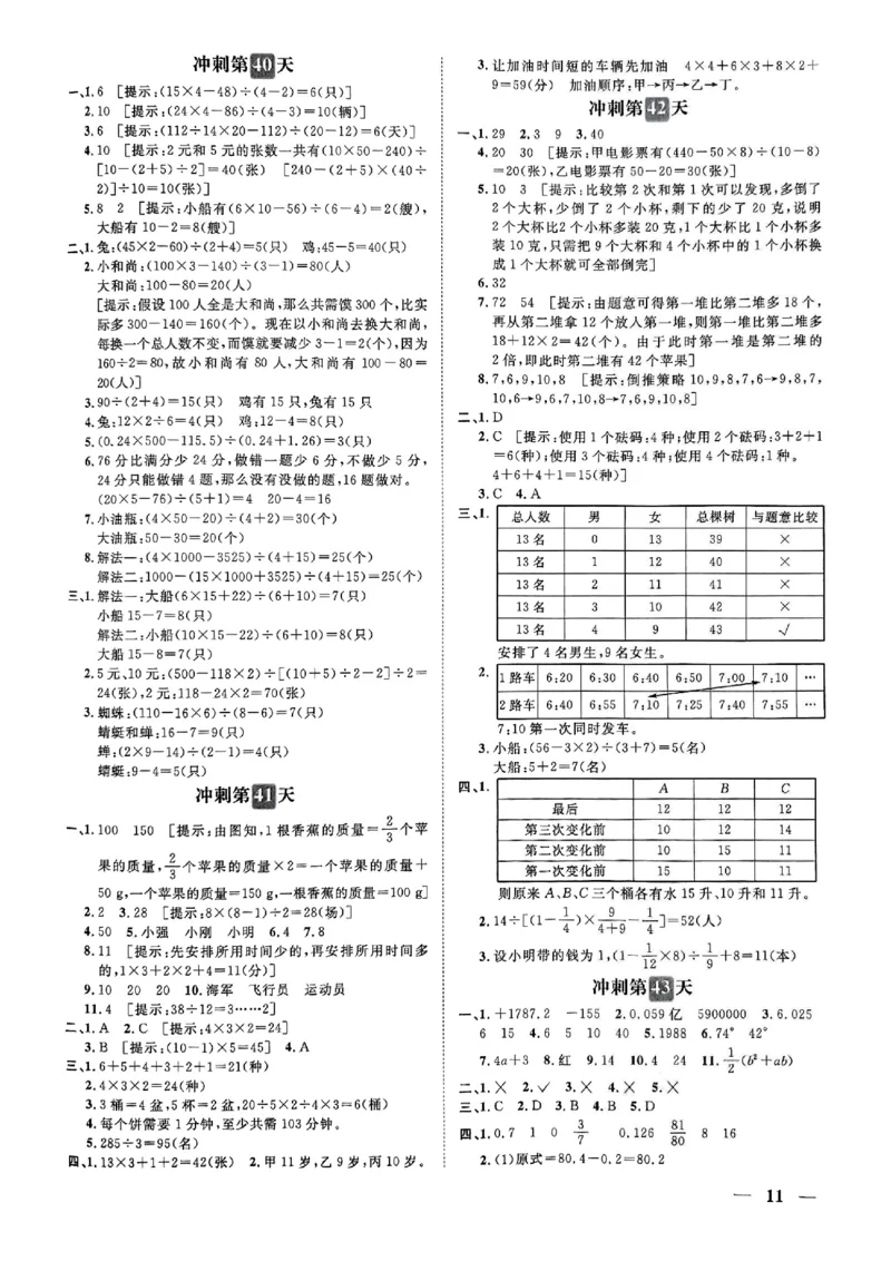 小升初数学《阳光同学冲刺48天》答案（测评+辅导+真题卷）_小升初冲刺48天（语数英）_小升初数学《阳光同学冲刺48天》