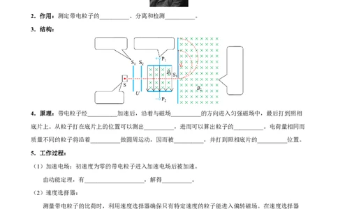 4.质谱仪与回旋加速器（举一反三讲义）（原卷版）_2026高考物理_222026版物理《高考一轮复习举一反三》全国版_2026《高中物理&bull;举一反三系列》选修二(RJ)_第一章安培力与洛伦兹力