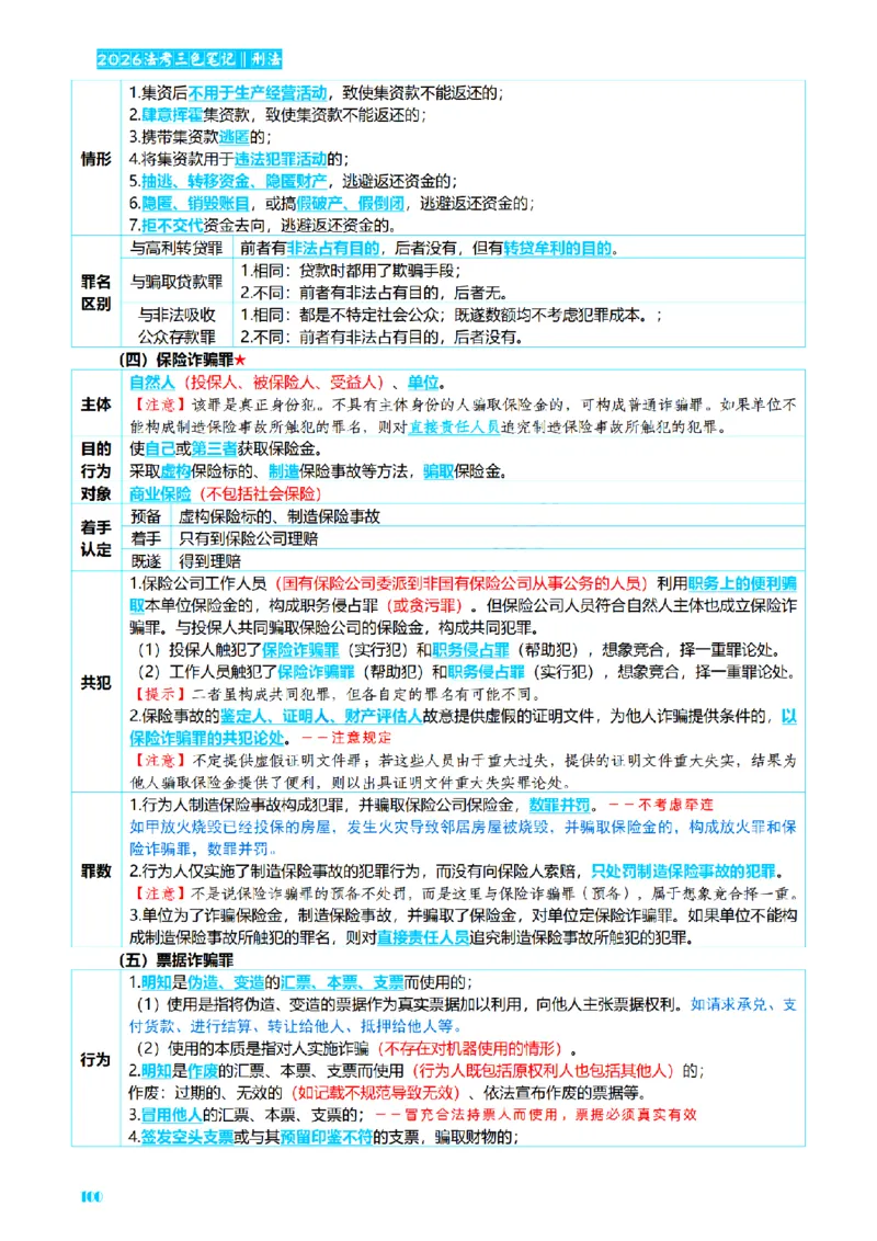 ⒈2026详细版三色笔记-刑法-137页_26法考-三色笔记-最新版