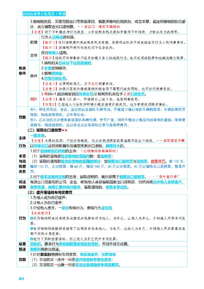 ⒈2026详细版三色笔记-刑法-137页_26法考-三色笔记-最新版