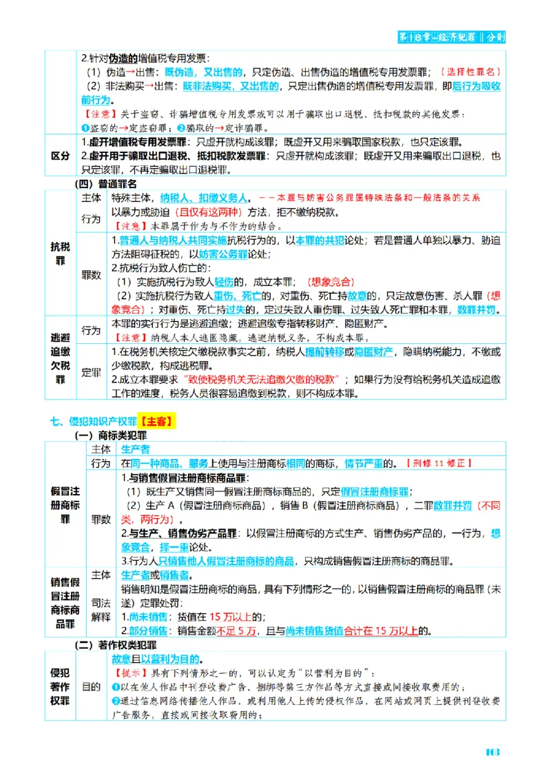 ⒈2026详细版三色笔记-刑法-137页_26法考-三色笔记-最新版