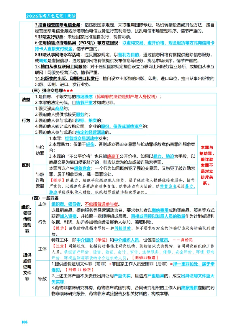 ⒈2026详细版三色笔记-刑法-137页_26法考-三色笔记-最新版