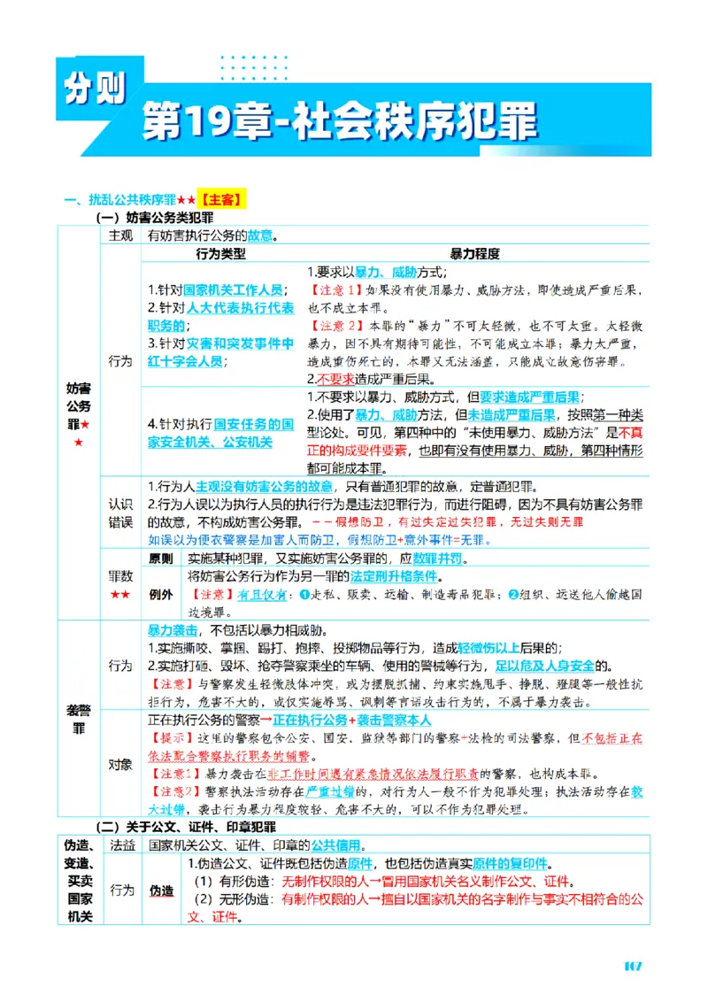 ⒈2026详细版三色笔记-刑法-137页_26法考-三色笔记-最新版