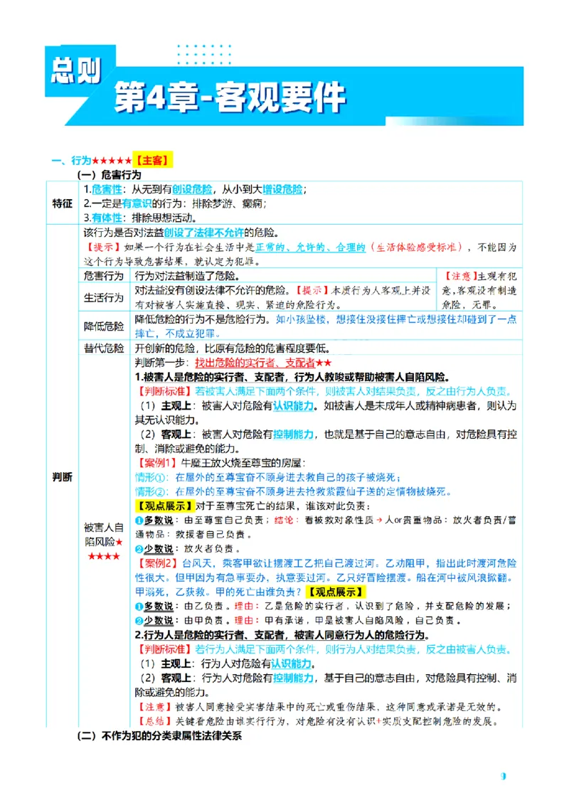 ⒈2026详细版三色笔记-刑法-137页_26法考-三色笔记-最新版