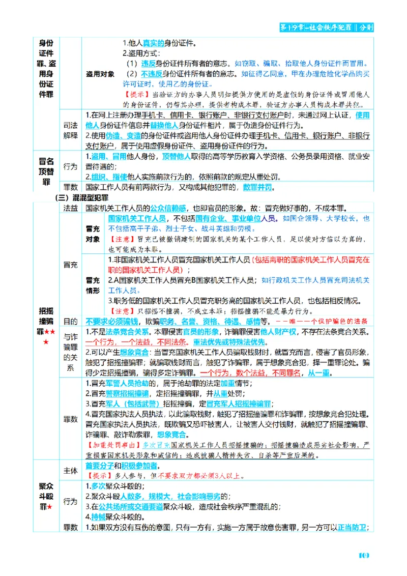⒈2026详细版三色笔记-刑法-137页_26法考-三色笔记-最新版