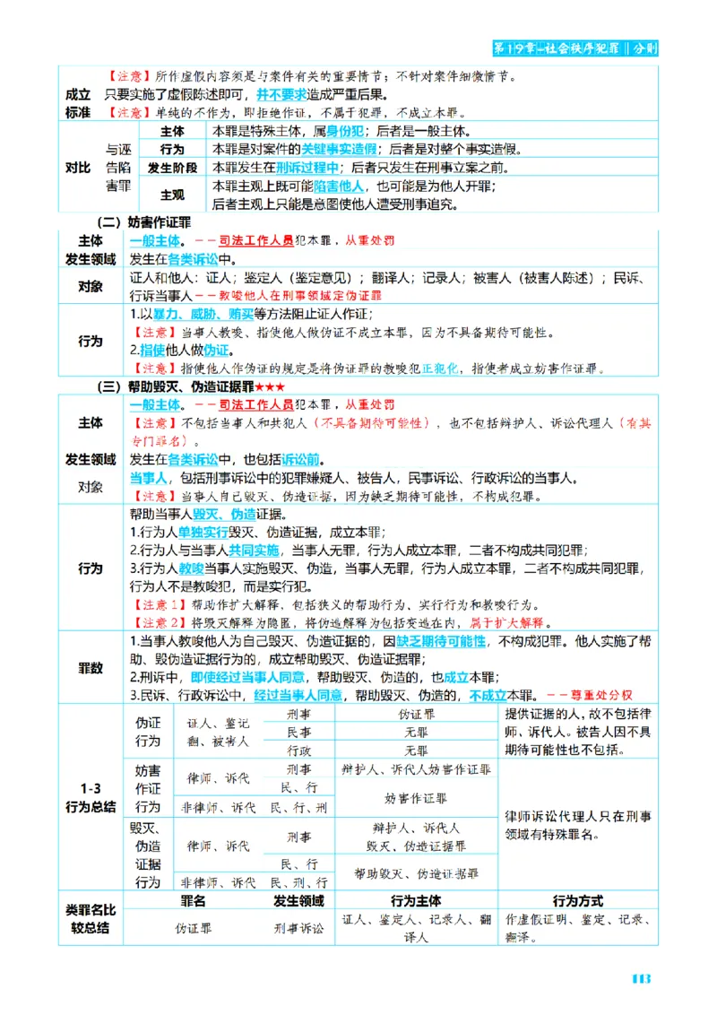 ⒈2026详细版三色笔记-刑法-137页_26法考-三色笔记-最新版