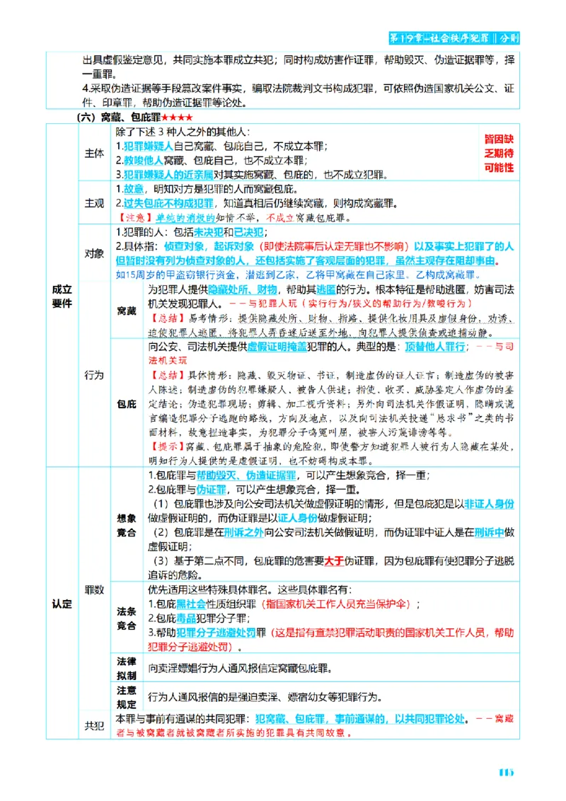 ⒈2026详细版三色笔记-刑法-137页_26法考-三色笔记-最新版