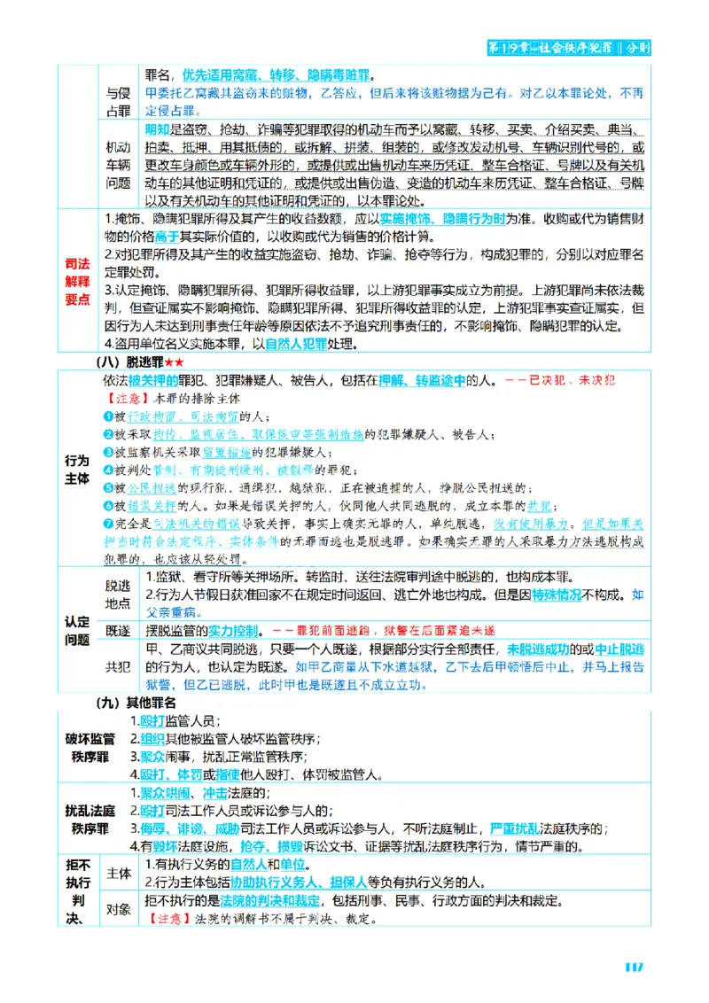 ⒈2026详细版三色笔记-刑法-137页_26法考-三色笔记-最新版