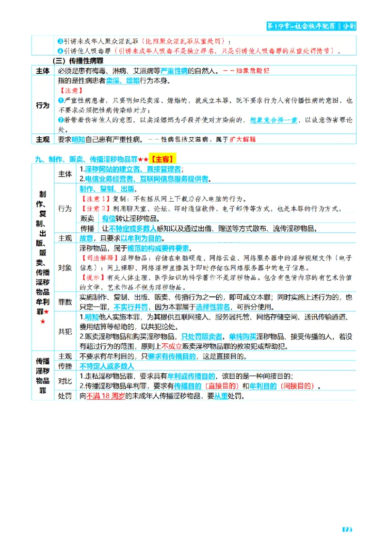 ⒈2026详细版三色笔记-刑法-137页_26法考-三色笔记-最新版