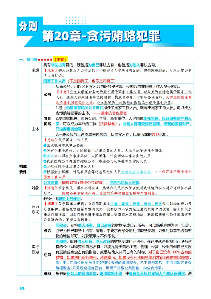 ⒈2026详细版三色笔记-刑法-137页_26法考-三色笔记-最新版