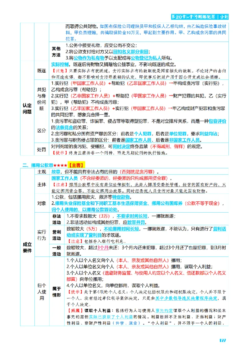 ⒈2026详细版三色笔记-刑法-137页_26法考-三色笔记-最新版