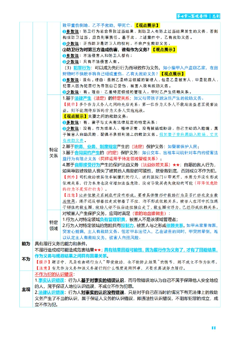 ⒈2026详细版三色笔记-刑法-137页_26法考-三色笔记-最新版