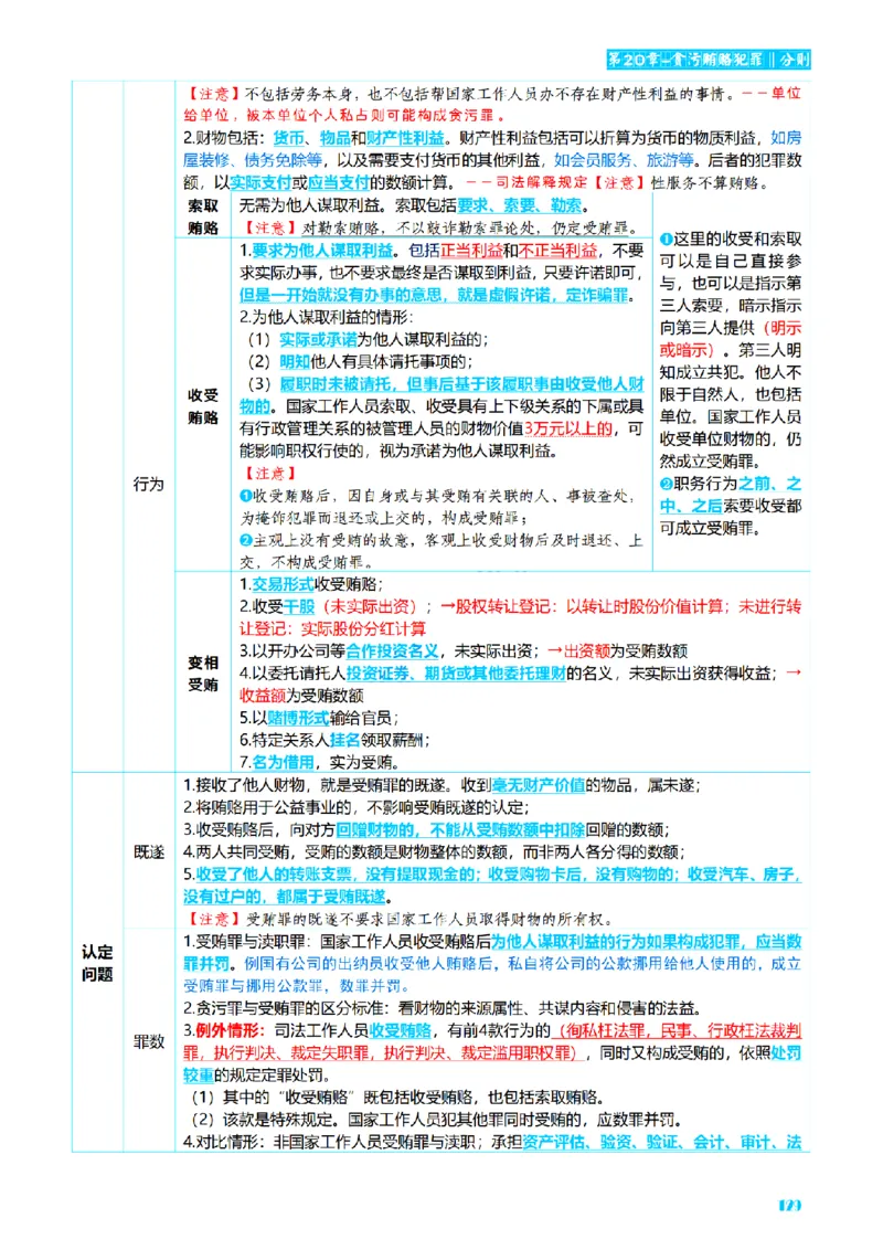 ⒈2026详细版三色笔记-刑法-137页_26法考-三色笔记-最新版