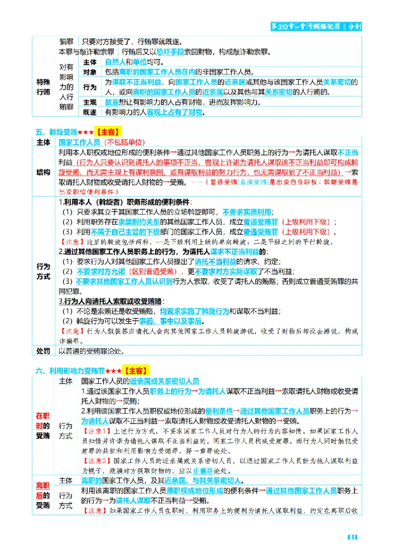 ⒈2026详细版三色笔记-刑法-137页_26法考-三色笔记-最新版