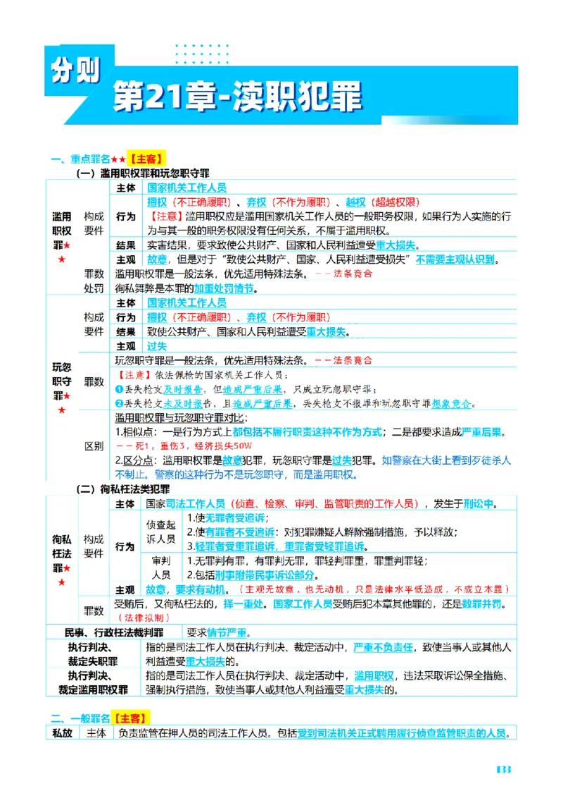 ⒈2026详细版三色笔记-刑法-137页_26法考-三色笔记-最新版