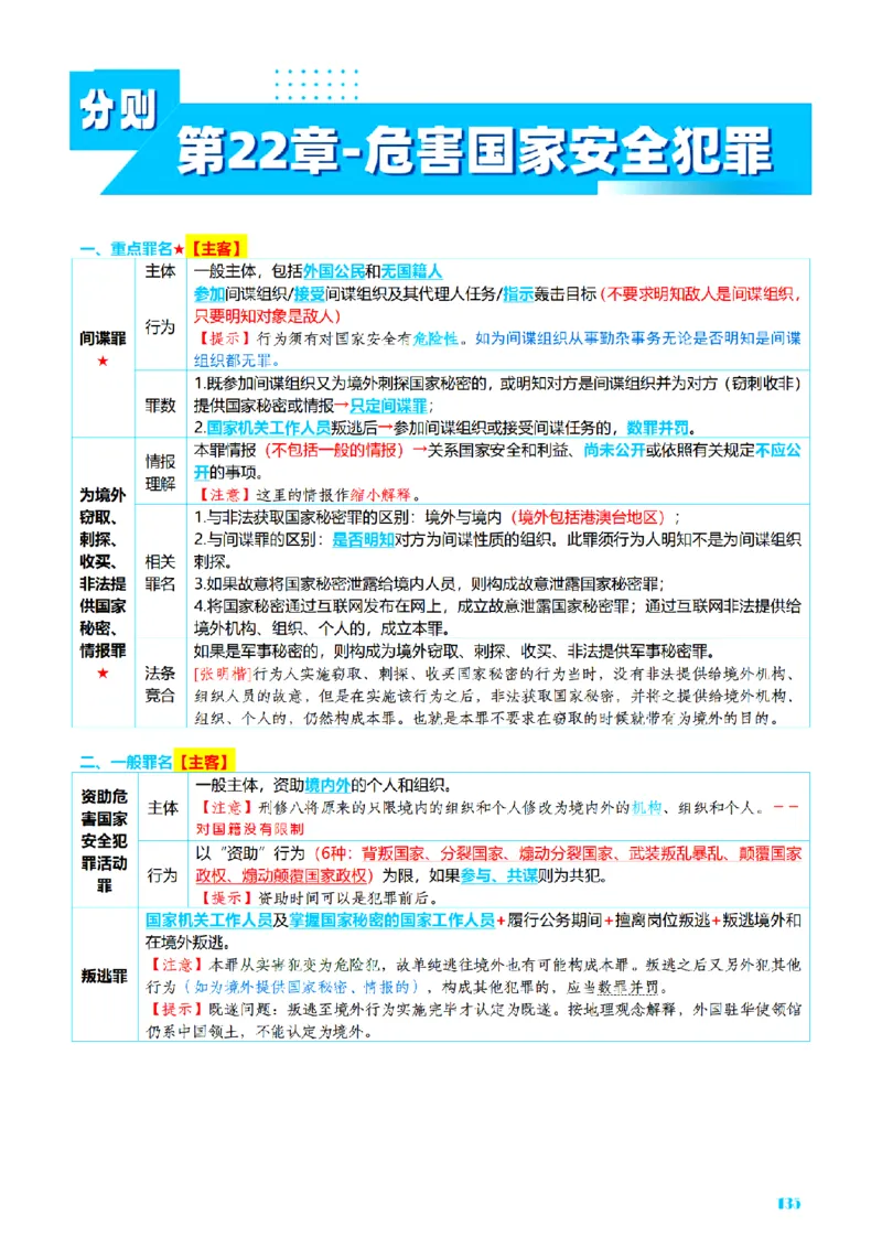 ⒈2026详细版三色笔记-刑法-137页_26法考-三色笔记-最新版