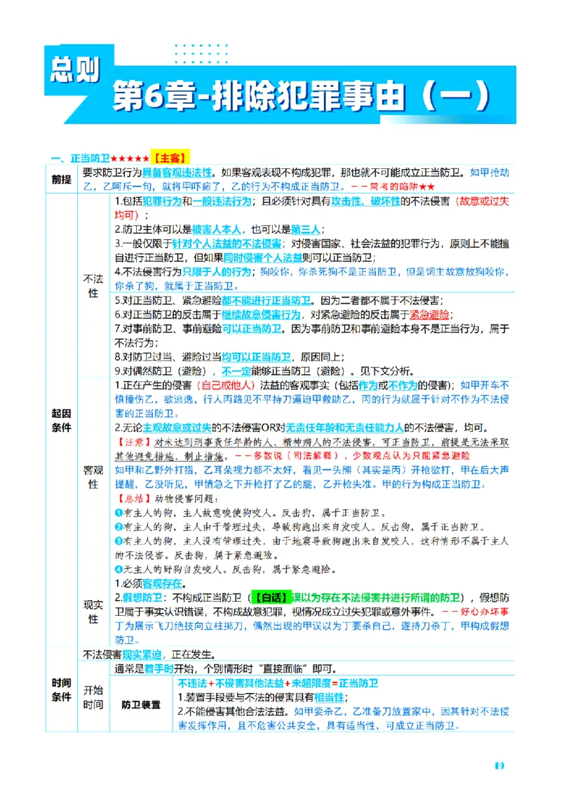 ⒈2026详细版三色笔记-刑法-137页_26法考-三色笔记-最新版