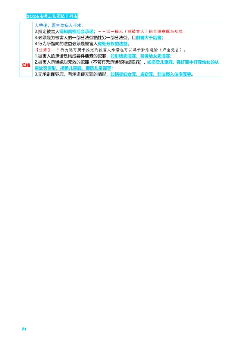 ⒈2026详细版三色笔记-刑法-137页_26法考-三色笔记-最新版