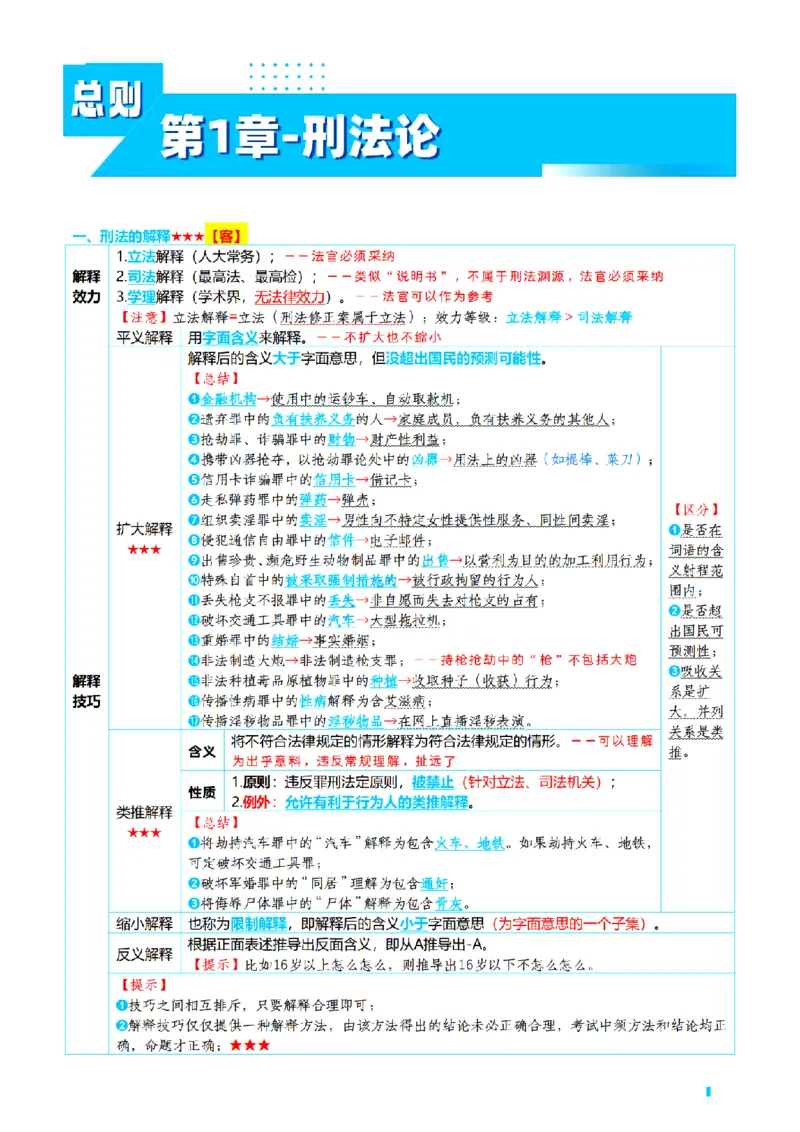 ⒈2026详细版三色笔记-刑法-137页_26法考-三色笔记-最新版