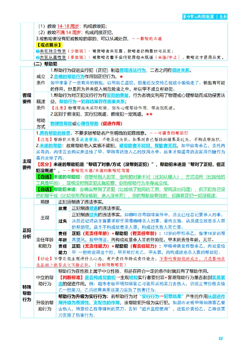 ⒈2026详细版三色笔记-刑法-137页_26法考-三色笔记-最新版