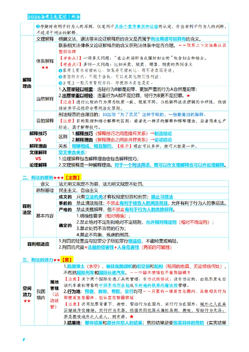 ⒈2026详细版三色笔记-刑法-137页_26法考-三色笔记-最新版