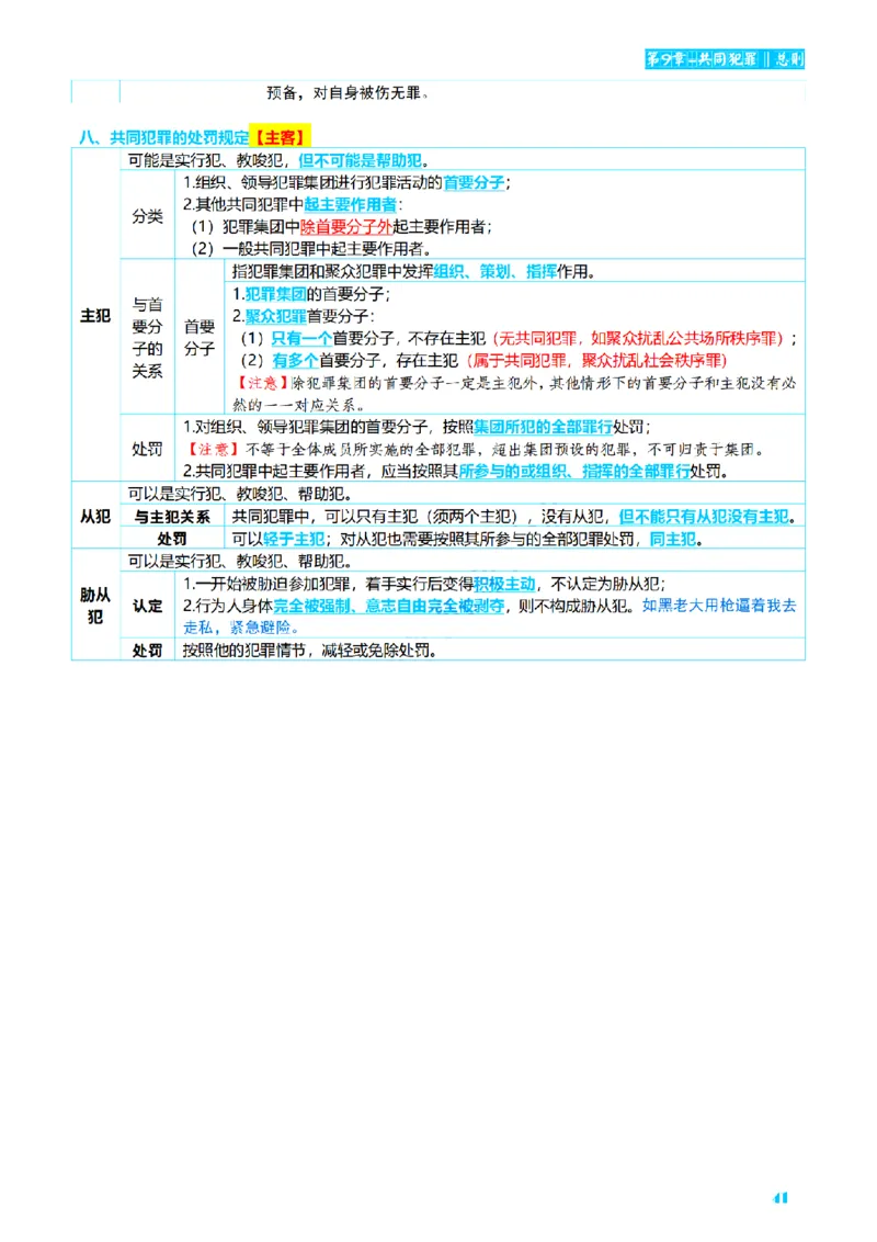 ⒈2026详细版三色笔记-刑法-137页_26法考-三色笔记-最新版