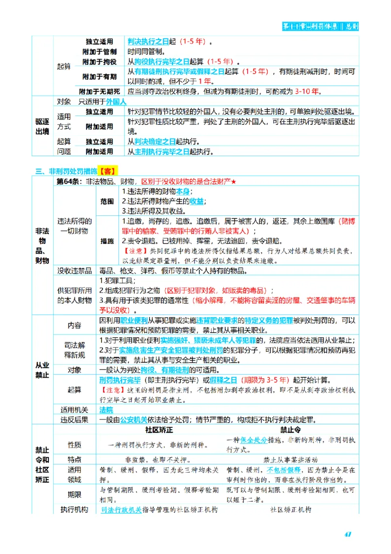 ⒈2026详细版三色笔记-刑法-137页_26法考-三色笔记-最新版