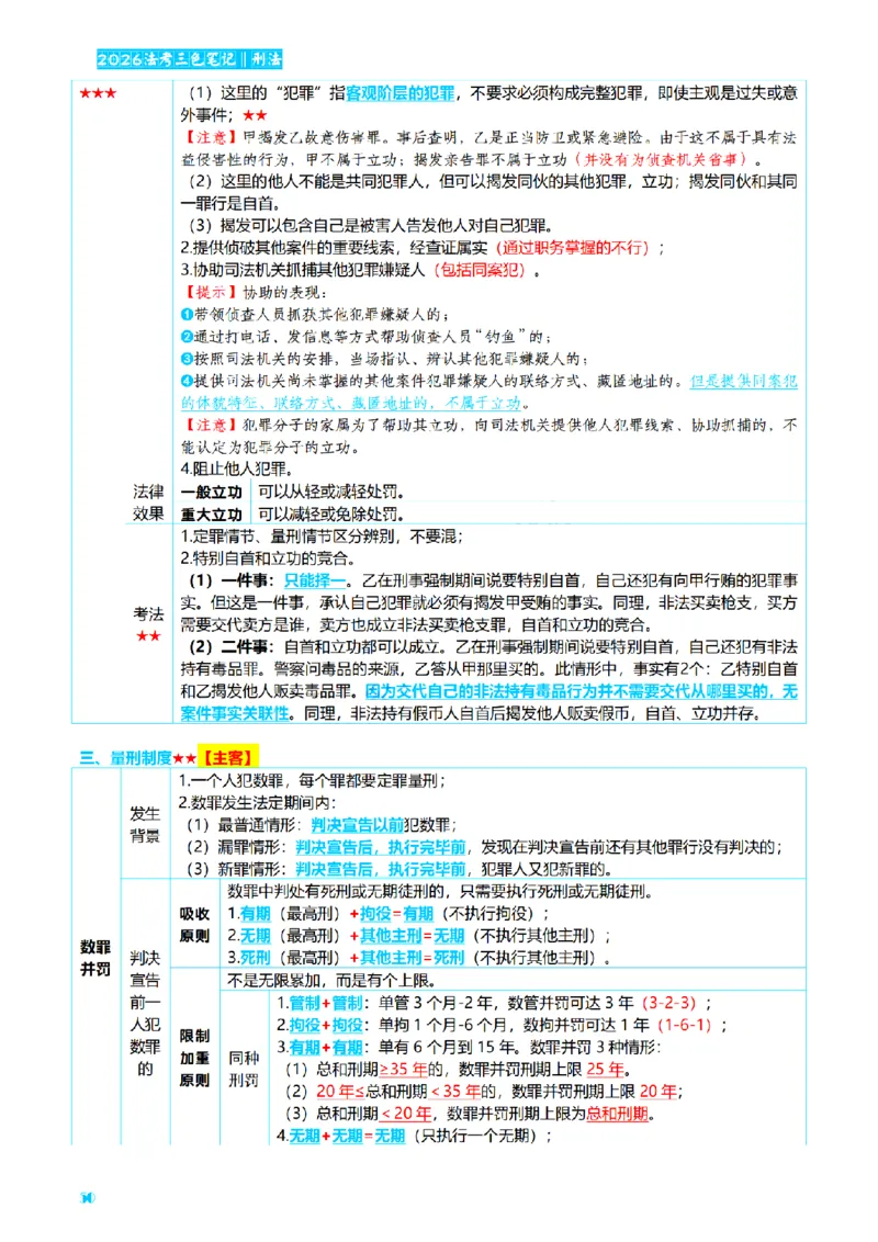 ⒈2026详细版三色笔记-刑法-137页_26法考-三色笔记-最新版