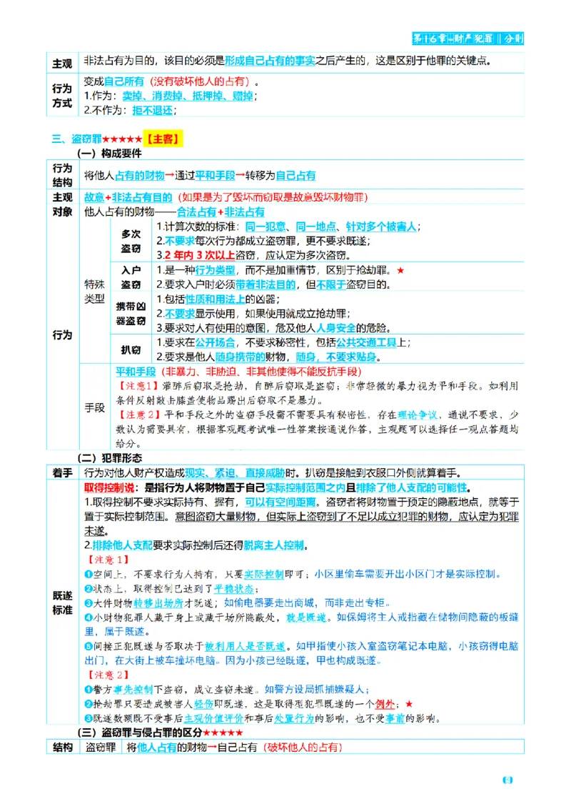 ⒈2026详细版三色笔记-刑法-137页_26法考-三色笔记-最新版