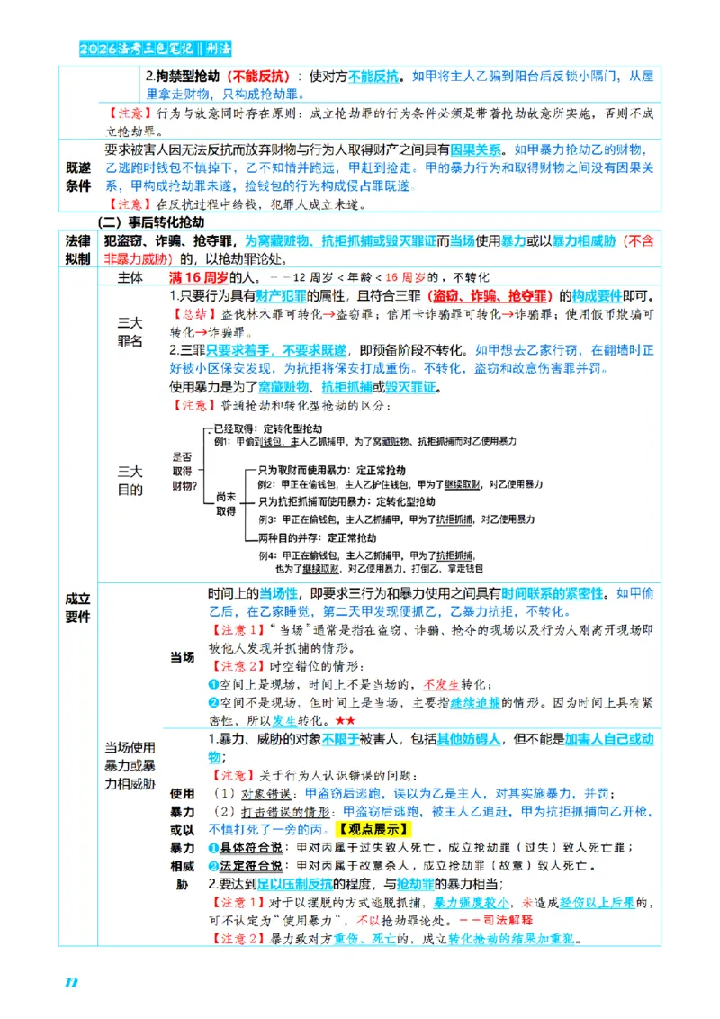 ⒈2026详细版三色笔记-刑法-137页_26法考-三色笔记-最新版