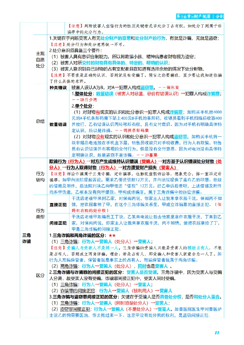 ⒈2026详细版三色笔记-刑法-137页_26法考-三色笔记-最新版