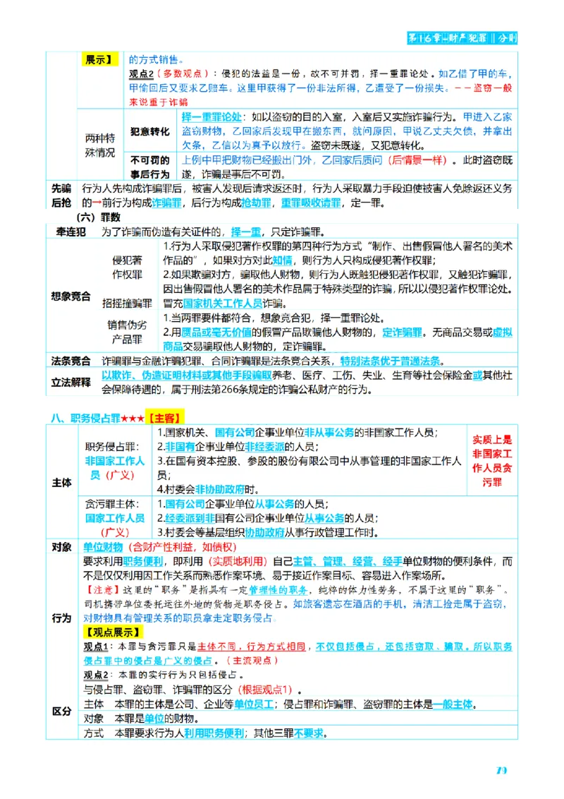 ⒈2026详细版三色笔记-刑法-137页_26法考-三色笔记-最新版