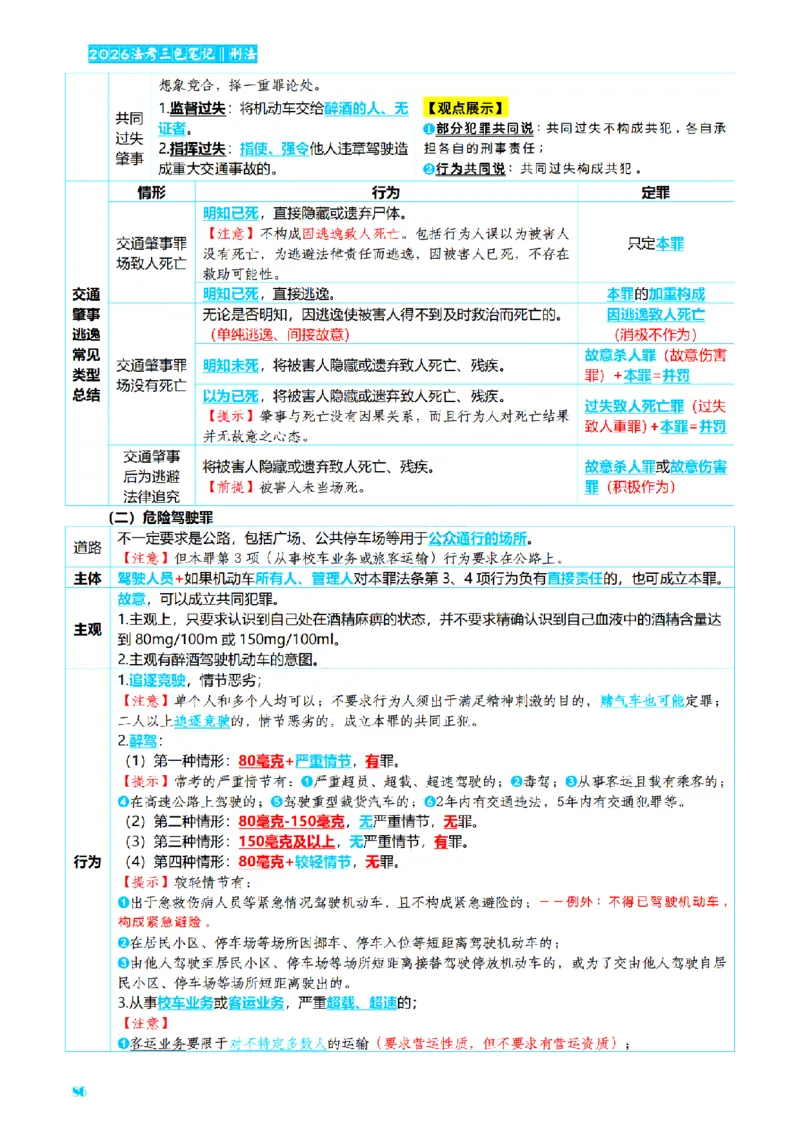 ⒈2026详细版三色笔记-刑法-137页_26法考-三色笔记-最新版